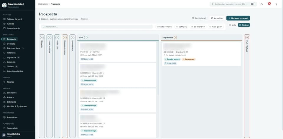 Kanban van de kandidaten in SmartColiving, van eerste contact tot actieve huurder